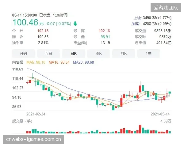 面对技术流的日本队，突尼斯的强硬防守能否奏效成疑。